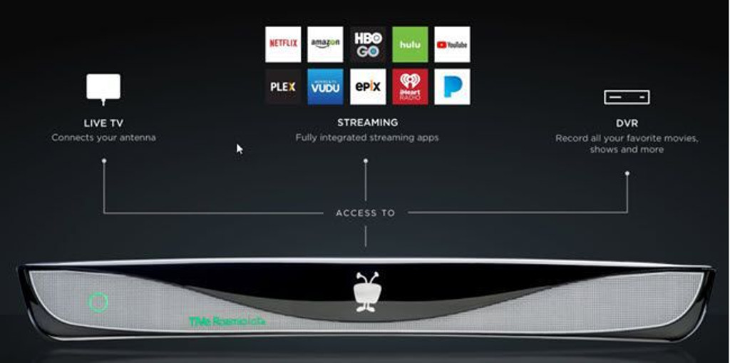 Streaming Video DVR Explained