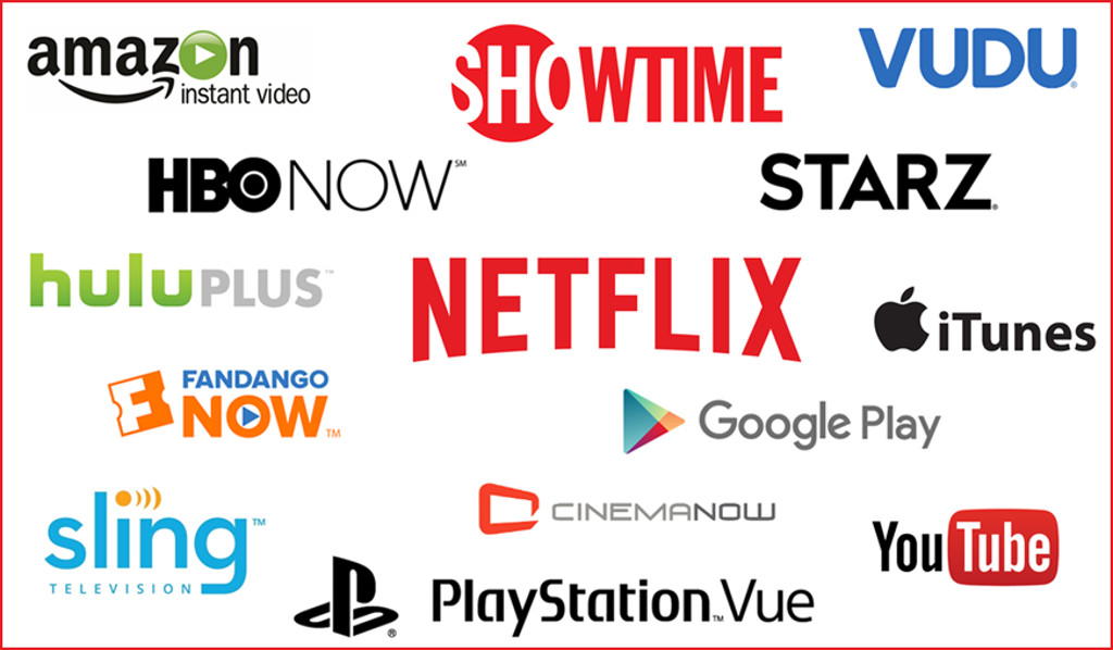 Which Streaming TV Service Is Best Streaming TV Service For You?