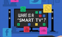 What is a Smart TV